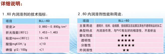 60內(nèi)潤(rùn)滑劑